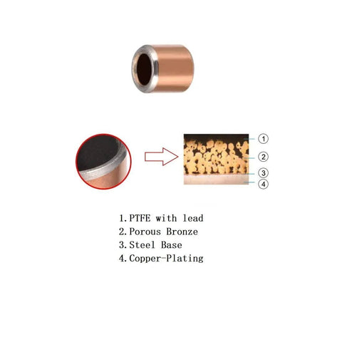 10 Pcs Sleeve Bearing 5mm Bore 7mm OD 8mm Length Oilless Wrapped Bronze Sintered Bushing with material layers diagram