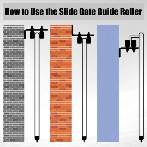 Installation diagram for Adjustable Slide Gate Guide Roller Kit 4 Pack with Dual Nylon Rollers and L Rear Post Bracket