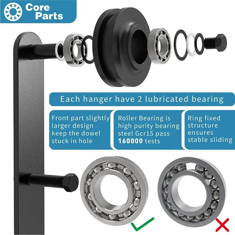 Close-up of Double Track Bypass Sliding Barn Door Hardware Kit bearings and components, illustrating size and structure details.