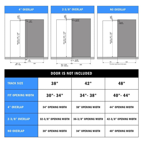 Diagram showing track size and overlap options for Concealed Sliding Barn Door Hardware Kit With Soft Close, 38 Inch Track.