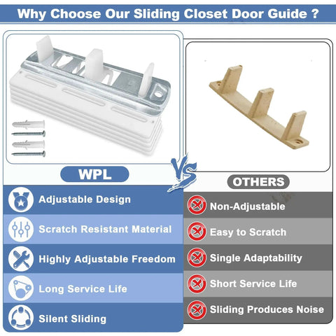 Sliding Closet Door Floor Guides With Carpet Risers, Adjustable Floor Guides For Doors, side by side comparison with others