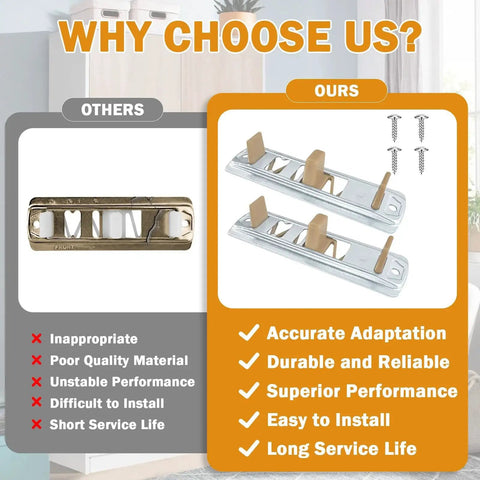 Comparison of premium sliding closet door floor guide kit and standard option, highlighting features such as durability and installation ease.
