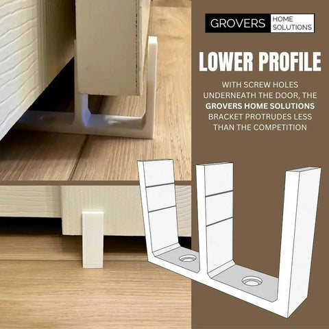 Adjustable Height Sliding Closet Door Floor Guide Bracket White Fit For One And Three Eighths Inch Doors Slim Profile With Counter Sunk Screw Holes Easy Snap Notches Durable Plastic Construction Ideal For Remodels