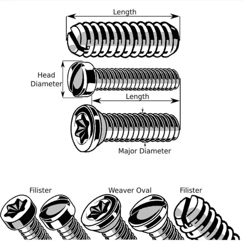 Diagram of slotted fine thread gun plug screws No 8 40 by one eighth inch hardened alloy steel black oxide finish pro grade 10 pack