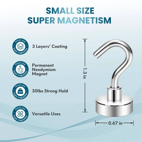 Graphic showing a small neodymium magnet with dimensions, 3 layers coating, and 30 lbs hold capacity for versatile uses.