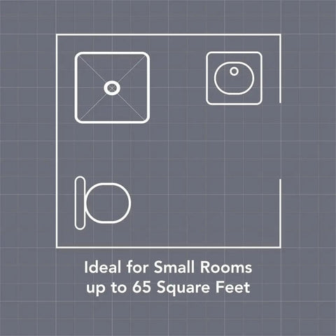 Diagram of room layout demonstrating Versatile Through The Wall Ventilation Fan For Kitchen Garage Laundry Or Rec Room With 6 Inch In Wall Installation And Built In Exterior Vent Cap No Ducting Needed, 70 CFM And Quiet 6.0 Sones In White Cover By Broan NuTone usage in spaces up to 65 sq ft.