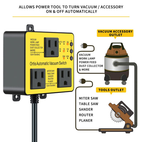 Ortis automatic vacuum switch yellow control box with dual 120V outlets for vacuum and tools