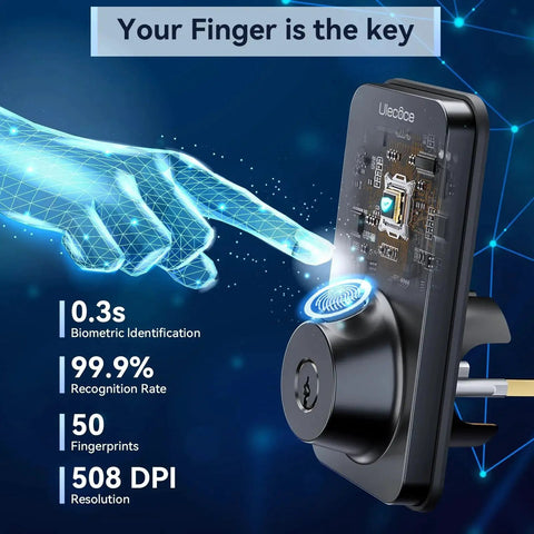 Smart fingerprint keypad deadbolt with handle set delivers keyless entry, rapid 0.3s fingerprint unlock, app control, and auto locking