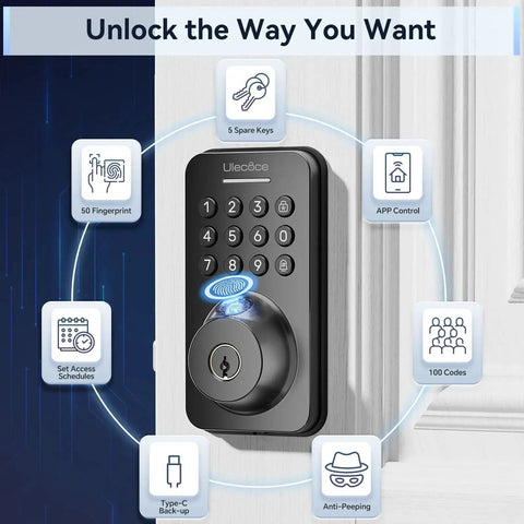 Smart fingerprint keypad deadbolt with handle set delivers keyless entry, rapid 0.3s fingerprint unlock, app control, and auto locking