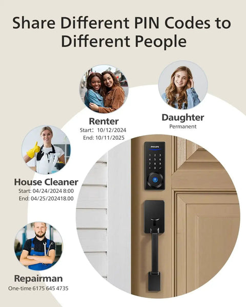 Keyless entry smart lock with a sturdy handle provides secure door access, remote control via the included gateway, installed on door