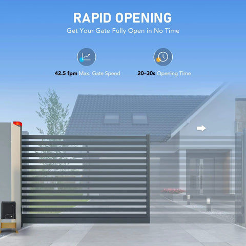 APP Smart Automatic Sliding Gate Opener Kit with 280W Motor shown installed on driveway gate highlighting rapid opening feature.