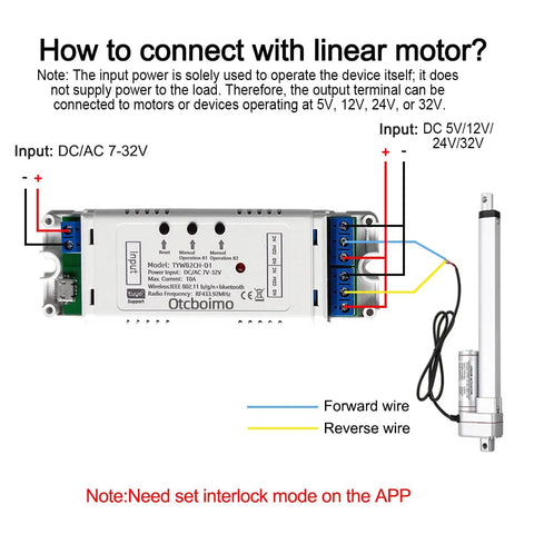 WiFi smart linear actuator controller with Tuya logo, blue terminal blocks for DIY smart home automation.