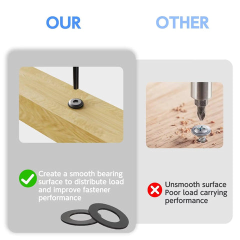 Comparison of Pro Grade 1/4-20 Wood Threaded Insert Kit installation versus standard, highlighting smooth surface performance.