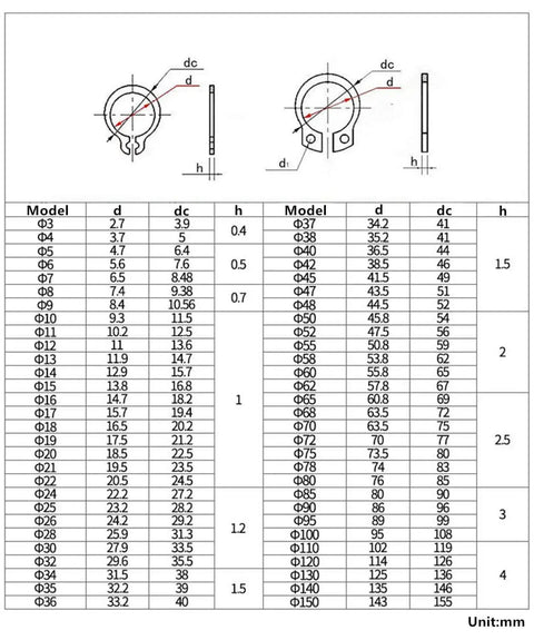 Diagram and dimensions for External Retaining Ring Kit 330 Pieces 15 Sizes Metric C Clips In 304 Stainless Steel Circlip Snap Ring Assortment Pro Grade For Auto And Machinery 4mm To 28mm Range Durable Quality Set