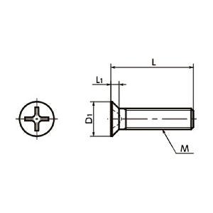 SNF-M3-10-SD-TZB NBK Cross Recessed Flat Head Machine Screws with Small Head -Made in Japan - VXB Ball Bearings