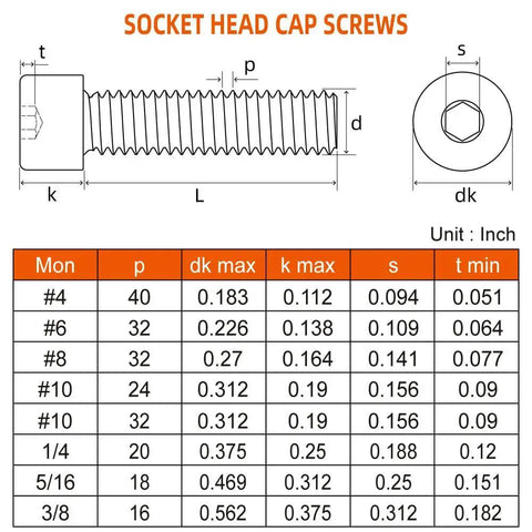Technical diagram of socket head cap screws with dimensional chart, focus on Heavy Duty 5/16-18 Socket Head Cap Screws 1 Inch With Allen Drive Full Thread Bright Finish Stainless Steel 304 18-8 A2-70 Pack Of 25 Ideal For Automotive Machinery DIY Projects And Outdoor Use MewuDecor.