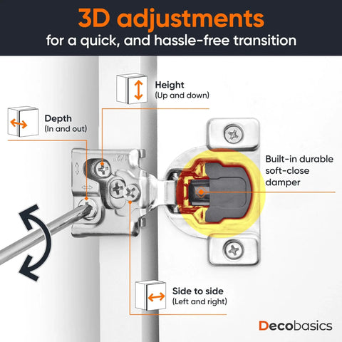 Soft Close Cabinet Hinges For Half Inch Overlay Kitchen Cabinets, 50 Pack Stainless Steel Concealed Face Frame Hinges with 3-way adjustment diagram