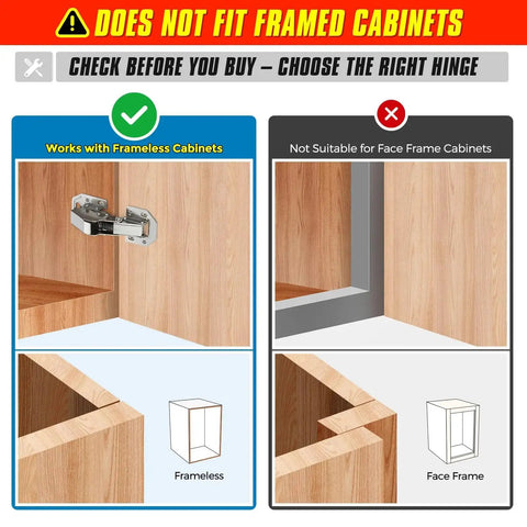 Diagram showing Soft Close Hidden Hinges for Kitchen Cabinets 4 Pack Surface Mount Heavy Duty Cabinet Hinges with Easy Screw Install on frameless cabinets.