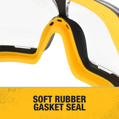 Close-up of soft rubber gasket seal on Clear Anti Fog Safety Goggles With Anti Scratch Coating Low Profile Frame.