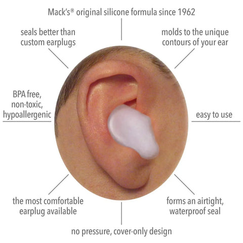 Pillow Soft Moldable Silicone Ear Plugs for Sleeping and Travel shown molded in ear for non-toxic waterproof hearing protection.