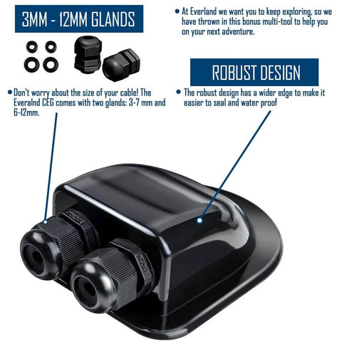 Waterproof Solar Cable Entry Gland With Dual Glands And ABS Plastic Junction Box Cover Curved Housing For 2 To 6 Mm2 Cables