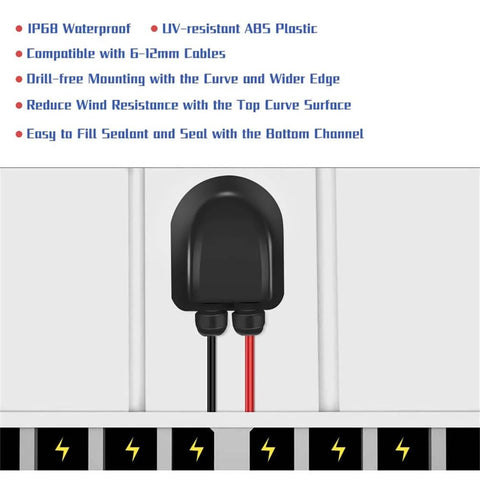 Waterproof Solar Cable Entry Gland with Dual Glands and ABS Plastic Junction Box Cover Curved Housing for 2 To 6 Mm2 Cables Outdoor Durability for Solar Panels on RVs Caravans and Boats shown installed.