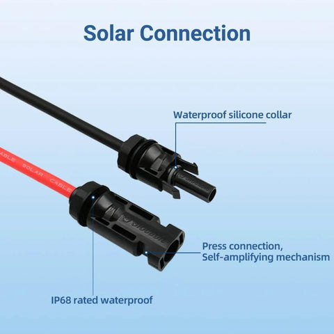 Close-up of No-Fuss Solar Cable Entry Gland With IP68 UV-Resistant Dual Cable Housing For RV Boat Camper And Van Projects with waterproof silicon collar and press connection.