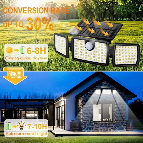 Three Head Outdoor Solar Flood Lights With Motion Sensor And 270 Degree Wide Coverage 2500 Lumens installed on stone house