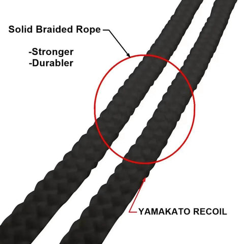 Close-up of solid braided rope for Pull Start Assembly for Generac Generators 196cc 208cc 212cc GP3250 GP3300 Recoil Starter.