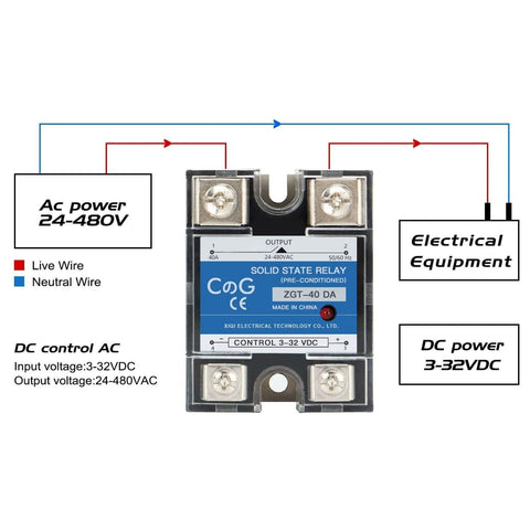 Solid State Relay SSR 40DA DC to AC Input 3 to 32 V DC Output 24 to 480 V AC 40 Amp Single Phase with connection diagram