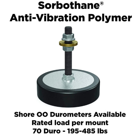 Anti Vibration Leveling Mount Kit With Sorbothane Shock Absorption 70 Duro For Superior Dampening One Quarter Twenty Mounting Stud Five Eighths Inch Height And Two And A Half Inches Diameter Two Piece Set For Smooth Quiet Operation