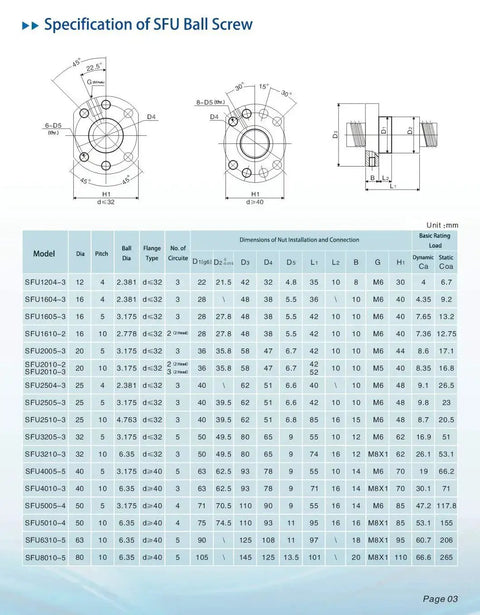 Specifications chart and diagram of SFU1204 Ball Screw CNC Kit Includes Nut End Supports BK BF10 And Coupler 12mm Diameter Lead 4mm 600mm Length