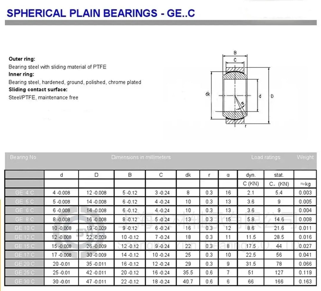 12x22x10 mm spherical plain radial bearing for Efficie...
