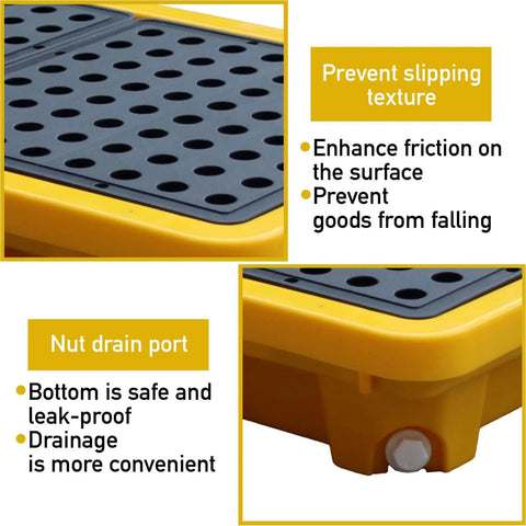 Two Drum Spill Containment Pallet with Drain Outlet showing non-slip texture and nut drain port.