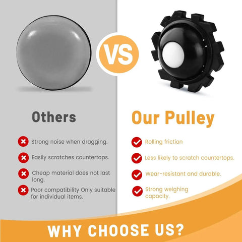 Comparison of Splicable Mini Caster Wheels 24 Pieces With 360 Degree Swivel And Self Adhesive Stick On Sliders vs standard wheel.