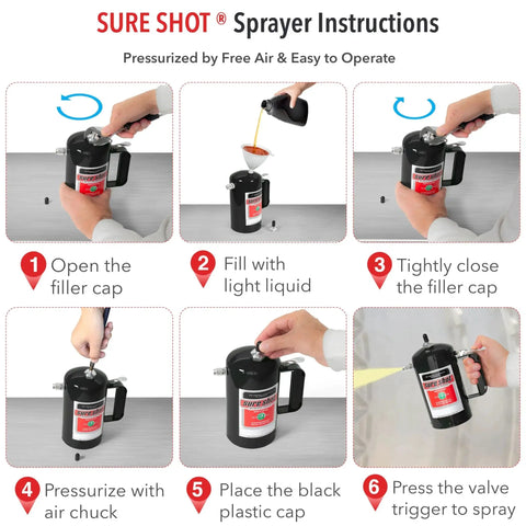 Instruction guide for Heavy Duty Refillable 32oz Pressurized Sprayer For Oil Solvent Degreasers And Lubricants With Adjustable Nozzles A Durable Steel Canister Rechargeable Made In The USA Non Aerosol Design For Safe Use With Mist And Jet Options Great For Garage Use. It shows filling, sealing, pressurizing, and spraying steps.