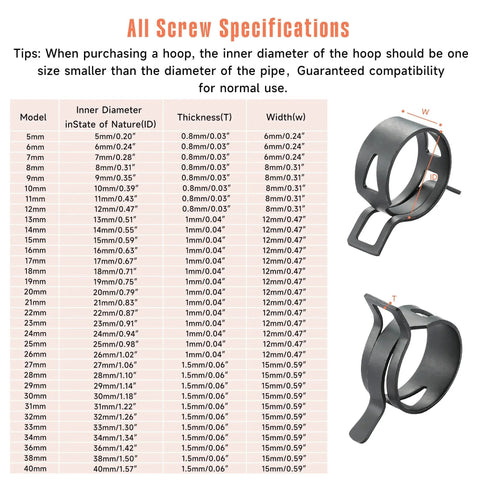 12 Pack 1.1 Inch 28mm Spring Band Hose Clamps With Constant Tension Auto Fuel Line Silicone Vacuum Hose Steel Clamp shown with size chart