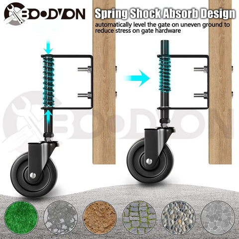 4 Inch Spring Loaded Swivel Gate Caster With Shock Absorbing Spring 360 Degree Rolling 220 Lb Capacity Black Finish Heavy Duty Gate Wheel Installed