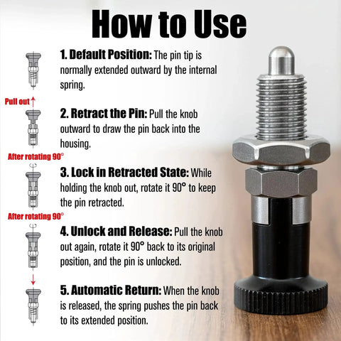 Diagram showing use instructions for Two Pack M10x1.5 Spring Plunger Ball Nose 304 Stainless Steel Push Fit Indexing Plunger. Steps 1-5 detailed.