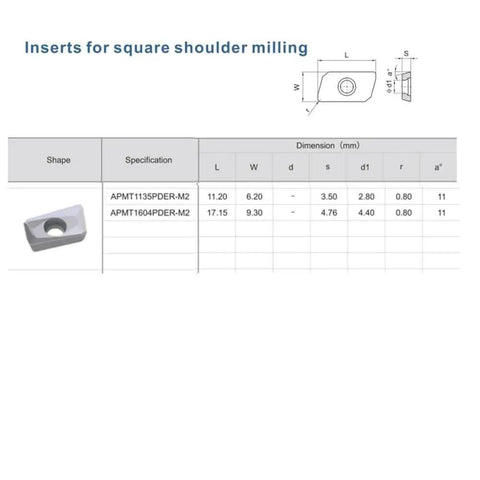 Carbide Milling Inserts For Shoulder Milling P M K Materials Heavy Duty AP Insert With Radius 0.8mm Inner Width 9.3mm