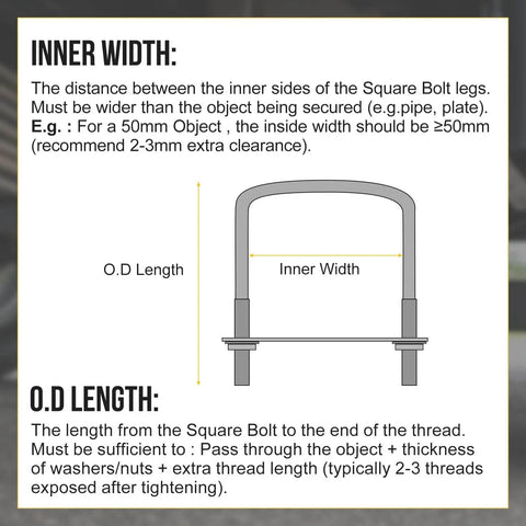 Diagram showing dimensions of M6x25x50mm Square U Bolts Kit Four Sets Carbon Steel Galvanized with Nuts Washers Frame Plate.