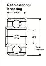 SR2-5EE Stainless Steel Shielded Bearing 1/8"x5/16"x9/64"x0.1406: inch - VXB Ball Bearings