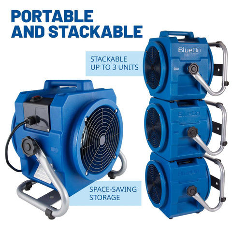 Portable 1/5 HP, 870 CFM Mini Axial Air Mover Fan with Wall Mount Option for Water Damage, Drying and Ventilation, Blue, MA-870, Small shown stackable and portable