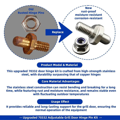 Comparison of old rusted hinge pin and new stainless steel hinge for grill door replacement.