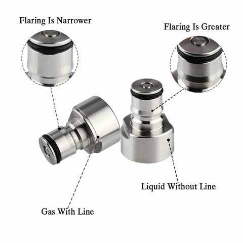 Image showing Ball Lock To Sankey Keg Adapter Conversion Kit in stainless steel with food grade silicone washers, labeled parts.