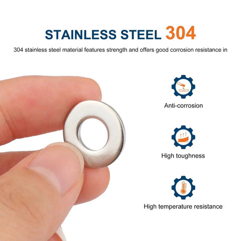 Holding a Flat Washer 1/4 Inch Inner 5/8 Inch Outer Stainless Steel 304 with corrosion resistance benefits shown as icons
