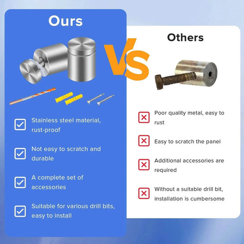 Comparison of 24 Pcs 1 Inch By 1 Inch Standoff Screws For Acrylic And Glass Sign Mounting In 304 Stainless Steel With Brushed Nickel Coating vs other materials highlighting durability and rust resistance.