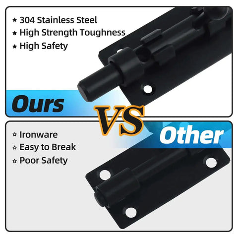 Comparison between Built Tough Heavy Duty 6.3 Inch Barrel Bolt Latch Sliding Gate Lock 304 Stainless Steel and generic ironware latch.