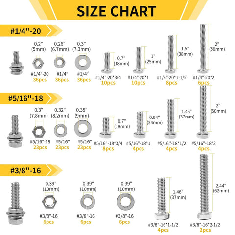 Size chart for Homwin 255Pcs Stainless Steel Bolts and Nuts Kit, showing 1/4-20, 5/16-18, 3/8-16 hex bolts and nuts details in silver.
