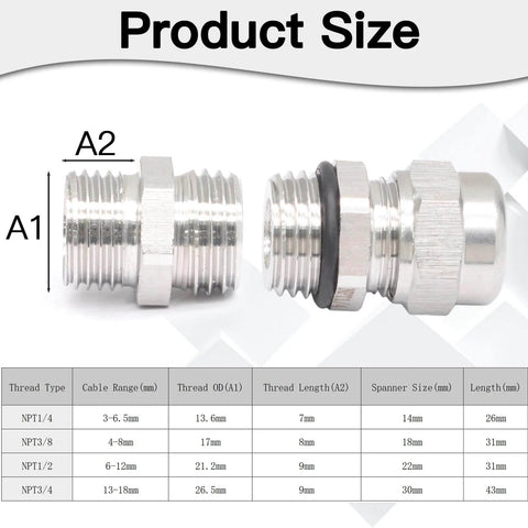 Two Pack NPT Three Quarter Inch Waterproof Stainless Steel Cable Glands For 13 To 18 Millimeter Cables, product size chart